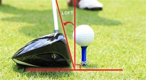 difference between 9 and 10.5 driver|Iba pa.